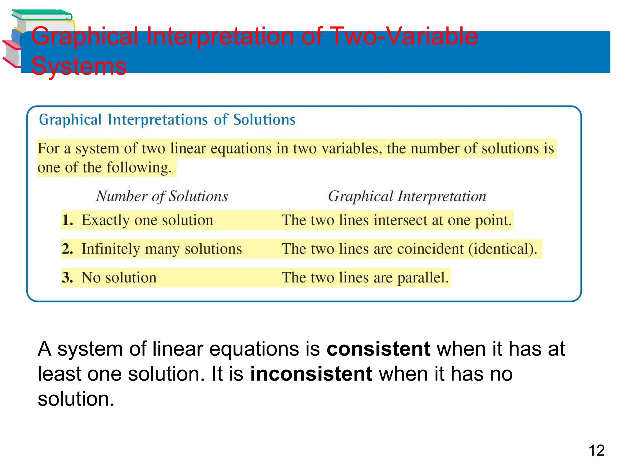 12
Graphical Interpretation of Two-Variable
Systems
A system of linear equations is consistent when it has at
least one solution. It is inconsistent when it has no
solution.
 