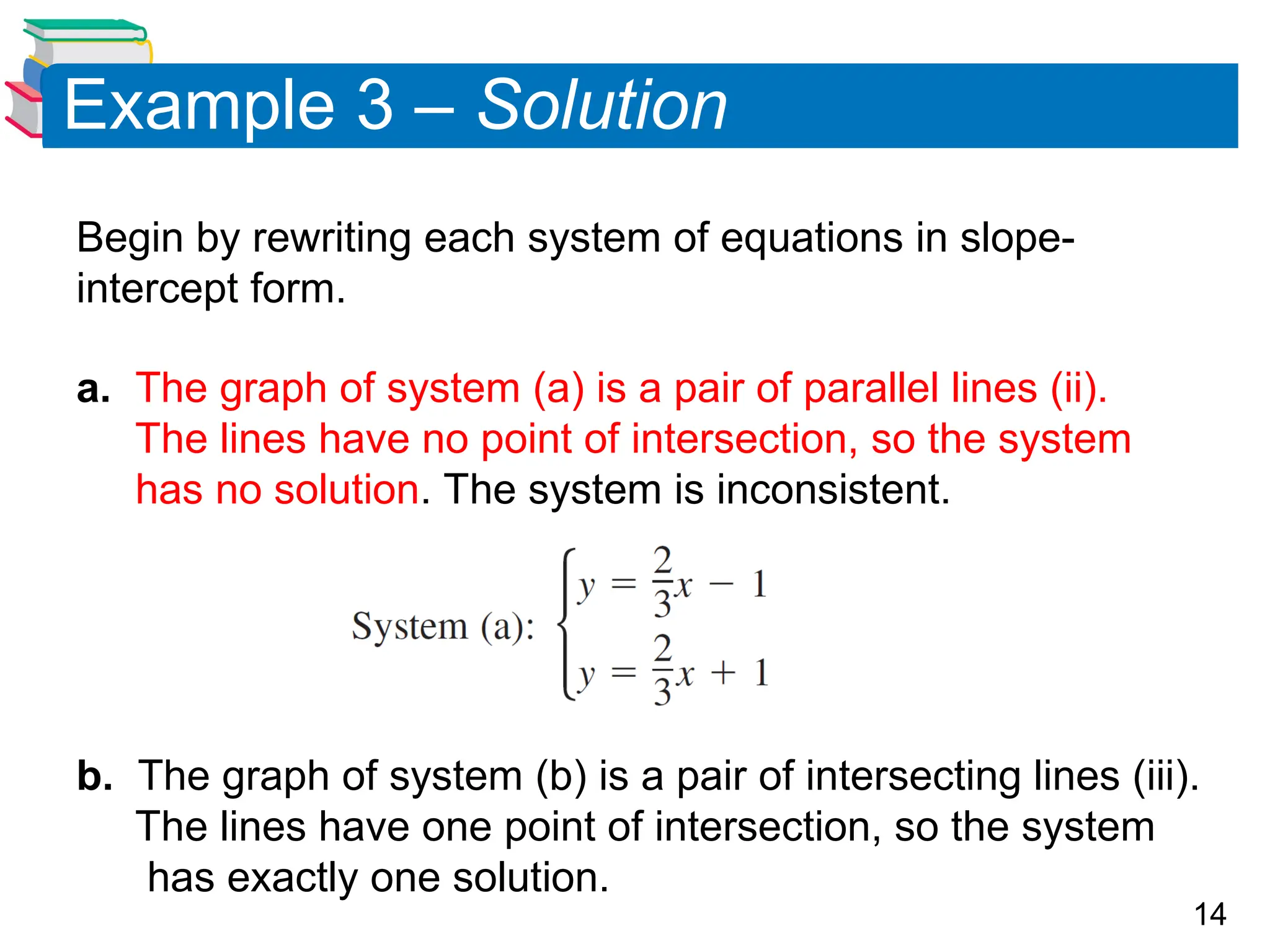 14
Example 3 &ndash; Solution
Begin by rewriting each system of equations in slope-
intercept form.
a. The graph of system (a) is a pair of parallel lines (ii).
The lines have no point of intersection, so the system
has no solution. The system is inconsistent.
b. The graph of system (b) is a pair of intersecting lines (iii).
The lines have one point of intersection, so the system
has exactly one solution.
 