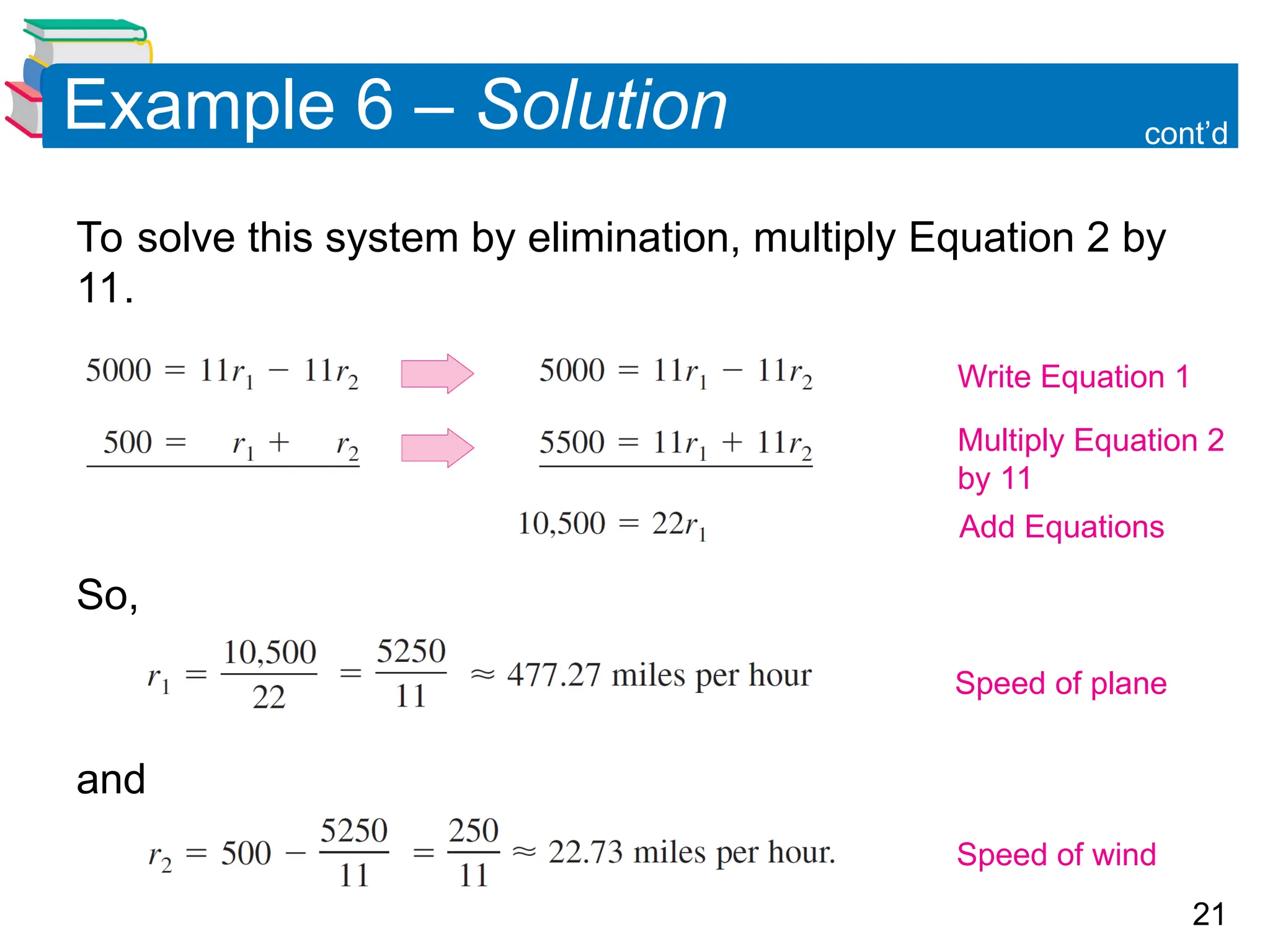 21
Example 6 &ndash; Solution
To solve this system by elimination, multiply Equation 2 by
11.
So,
and
cont&rsquo;d
Write Equation 1
Multiply Equation 2
by 11
Add Equations
Speed of plane
Speed of wind
 