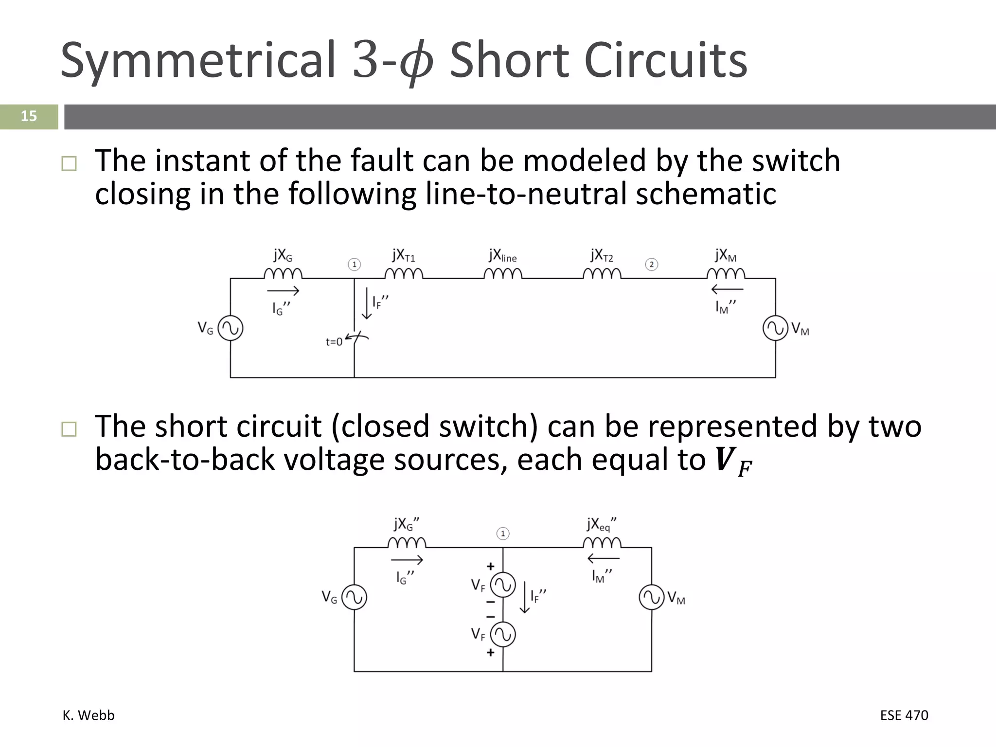 Section 7 Fault Analysis.pdf