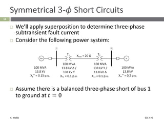 K. Webb ESE 470
14
Symmetrical 3-𝜙 Short Circuits
 We’ll apply superposition to determine three-phase
subtransient fault current
 Consider the following power system:
 Assume there is a balanced three-phase short of bus 1
to ground at 𝑡 = 0
 