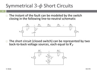K. Webb ESE 470
15
Symmetrical 3-𝜙 Short Circuits
 The instant of the fault can be modeled by the switch
closing in the following line-to-neutral schematic
 The short circuit (closed switch) can be represented by two
back-to-back voltage sources, each equal to 𝑽𝐹
 