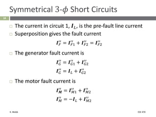 K. Webb ESE 470
18
Symmetrical 3-𝜙 Short Circuits
 The current in circuit 1, 𝑰𝐿, is the pre-fault line current
 Superposition gives the fault current
𝑰𝐹
′′
= 𝑰𝐹1
′′
+ 𝑰𝐹2
′′
= 𝑰𝐹2
′′
 The generator fault current is
𝑰𝐺
′′
= 𝑰𝐺1
′′
+ 𝑰𝐺2
′′
𝑰𝐺
′′
= 𝑰𝐿 + 𝑰𝐺2
′′
 The motor fault current is
𝑰𝑴
′′
= 𝑰𝑀1
′′
+ 𝑰𝑀2
′′
𝑰𝑀
′′
= −𝑰𝐿 + 𝑰𝑀2
′′
 