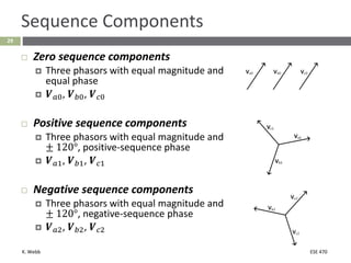 K. Webb ESE 470
29
Sequence Components
 Zero sequence components
 Three phasors with equal magnitude and
equal phase
 𝑽𝑎0, 𝑽𝑏0, 𝑽𝑐0
 Positive sequence components
 Three phasors with equal magnitude and
± 120°, positive-sequence phase
 𝑽𝑎1, 𝑽𝑏1, 𝑽𝑐1
 Negative sequence components
 Three phasors with equal magnitude and
± 120°, negative-sequence phase
 𝑽𝑎2, 𝑽𝑏2, 𝑽𝑐2
 