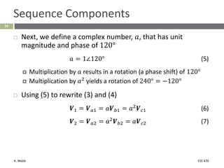 K. Webb ESE 470
32
Sequence Components
 Next, we define a complex number, 𝑎, that has unit
magnitude and phase of 120°
𝑎 = 1∠120° (5)
 Multiplication by 𝑎 results in a rotation (a phase shift) of 120°
 Multiplication by 𝑎2
yields a rotation of 240° = −120°
 Using (5) to rewrite (3) and (4)
𝑽1 = 𝑽𝑎1 = 𝑎𝑽𝑏1 = 𝑎2𝑽𝑐1 (6)
𝑽2 = 𝑽𝑎2 = 𝑎2
𝑽𝑏2 = 𝑎𝑽𝑐2 (7)
 