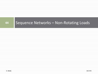 K. Webb ESE 470
Sequence Networks – Non-Rotating Loads
44
 