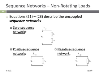 K. Webb ESE 470
48
Sequence Networks – Non-Rotating Loads
 Equations (21) – (23) describe the uncoupled
sequence networks
 Positive-sequence
network:
 Negative-sequence
network:
 Zero-sequence
network:
 