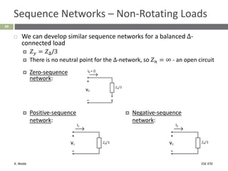 K. Webb ESE 470
49
Sequence Networks – Non-Rotating Loads
 We can develop similar sequence networks for a balanced Δ-
connected load
 𝑍𝑦 = 𝑍Δ/3
 There is no neutral point for the Δ-network, so 𝑍𝑛 = ∞ - an open circuit
 Positive-sequence
network:
 Negative-sequence
network:
 Zero-sequence
network:
 