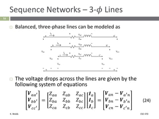 K. Webb ESE 470
51
Sequence Networks – 3-𝜙 Lines
 Balanced, three-phase lines can be modeled as
 The voltage drops across the lines are given by the
following system of equations
𝑽𝑎𝑎′
𝑽𝑏𝑏′
𝑽𝑐𝑐′
=
𝑍𝑎𝑎 𝑍𝑎𝑏 𝑍𝑎𝑐
𝑍𝑏𝑎 𝑍𝑏𝑏 𝑍𝑏𝑐
𝑍𝑐𝑎 𝑍𝑐𝑏 𝑍𝑐𝑐
𝑰𝑎
𝑰𝑏
𝑰𝑐
=
𝑽𝑎𝑛 − 𝑽𝑎′𝑛
𝑽𝑏𝑛 − 𝑽𝑏′𝑛
𝑽𝑐𝑛 − 𝑽𝑐′𝑛
(24)
 