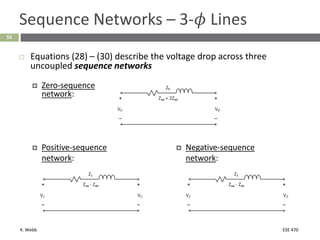 K. Webb ESE 470
55
Sequence Networks – 3-𝜙 Lines
 Equations (28) – (30) describe the voltage drop across three
uncoupled sequence networks
 Positive-sequence
network:
 Negative-sequence
network:
 Zero-sequence
network:
 