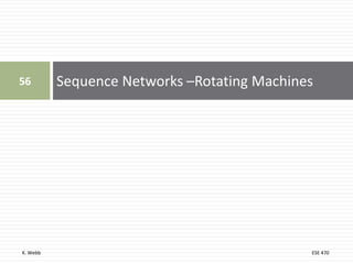 K. Webb ESE 470
Sequence Networks –Rotating Machines
56
 