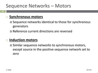 K. Webb ESE 470
59
Sequence Networks – Motors
 Synchronous motors
 Sequence networks identical to those for synchronous
generators
 Reference current directions are reversed
 Induction motors
 Similar sequence networks to synchronous motors,
except source in the positive sequence network set to
zero
 