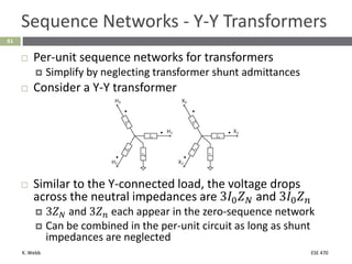 K. Webb ESE 470
61
Sequence Networks - Y-Y Transformers
 Per-unit sequence networks for transformers
 Simplify by neglecting transformer shunt admittances
 Consider a Y-Y transformer
 Similar to the Y-connected load, the voltage drops
across the neutral impedances are 3𝐼0𝑍𝑁 and 3𝐼0𝑍𝑛
 3𝑍𝑁 and 3𝑍𝑛 each appear in the zero-sequence network
 Can be combined in the per-unit circuit as long as shunt
impedances are neglected
 