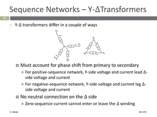 K. Webb ESE 470
63
Sequence Networks – Y-ΔTransformers
 Y-Δ transformers differ in a couple of ways
 Must account for phase shift from primary to secondary
 For positive-sequence network, Y-side voltage and current lead Δ-
side voltage and current
 For negative-sequence network, Y-side voltage and current lag Δ-
side voltage and current
 No neutral connection on the Δ side
 Zero-sequence current cannot enter or leave the Δ winding
 