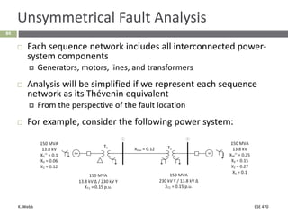 K. Webb ESE 470
84
Unsymmetrical Fault Analysis
 Each sequence network includes all interconnected power-
system components
 Generators, motors, lines, and transformers
 Analysis will be simplified if we represent each sequence
network as its Thévenin equivalent
 From the perspective of the fault location
 For example, consider the following power system:
 