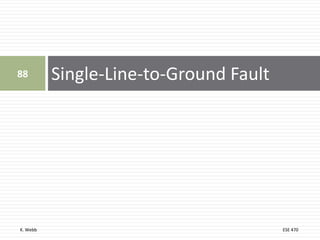 K. Webb ESE 470
Single-Line-to-Ground Fault
88
 