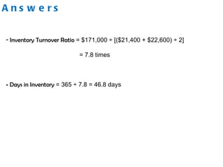 A n s w e r s
- Inventory Turnover Ratio = $171,000 ÷ [($21,400 + $22,600) ÷ 2]
= 7.8 times
- Days in Inventory = 365 ÷ 7.8 = 46.8 days
 