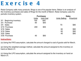 E x e r c is e 4
Reda Company sells many products. Ringo is one of its popular items. Below is an analysis of
the inventory purchases and sales of Ringo for the month of March. Reda Company uses the
periodic inventory system.
Purchases Sales
Units Unit Cost Units Selling Price/Unit
3/1 Beginning inventory 100 $40
3/3 Purchase 60 $50
3/4 Sales 70 $80
3/10 Purchase 200 $55
3/16 Sales 80 $90
3/19 Sales 60 $90
3/25 Sales 40 $90
3/30 Purchase 40 $60
Instructions:
(o) Using the FIFO assumption, calculate the amount charged to cost of goods sold for March.
(p) Using the weighted average method, calculate the amount assigned to the inventory on
hand on March 31.
(c) Using the LIFO assumption, calculate the amount assigned to the inventory on hand on
March 31.
 