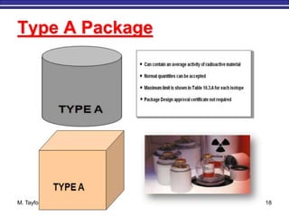 M. Tayfour 18
Type A Package
 