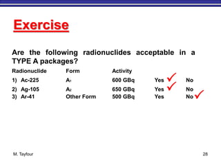 M. Tayfour 28
Exercise
Are the following radionuclides acceptable in a
TYPE A packages?
Radionuclide Form Activity
1) Ac-225 A1 600 GBq Yes No
2) Ag-105 A2 650 GBq Yes No
3) Ar-41 Other Form 500 GBq Yes No



 