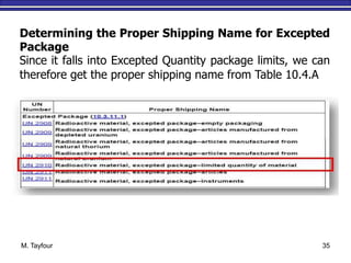 M. Tayfour 35
Determining the Proper Shipping Name for Excepted
Package
Since it falls into Excepted Quantity package limits, we can
therefore get the proper shipping name from Table 10.4.A
 