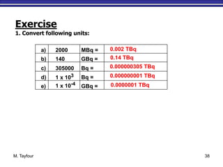 M. Tayfour 38
Exercise
1. Convert following units:
a) 2000 MBq =
b) 140 GBq =
c) 305000 Bq =
d) 1 x 103 Bq =
e) 1 x 10-4
GBq =
0.002 TBq
0.14 TBq
0.000000305 TBq
0.000000001 TBq
0.0000001 TBq
 