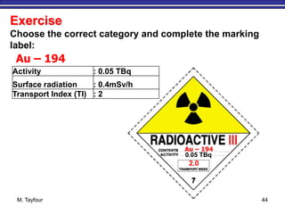 M. Tayfour 44
Exercise
Choose the correct category and complete the marking
label:
Au – 194
Activity : 0.05 TBq
Surface radiation : 0.4mSv/h
Transport Index (TI) : 2
Au – 194
0.05 TBq
2.0
 