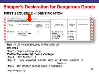M. Tayfour 50
Step 1 – UN Number preceded by the prefix UN
UN 2915
Step 2 – Proper shipping name
Radioactive material, Type A Package
Step 3 – Class Number – 7
Step 4 – Any assigned sub-risk class or division numbers in
brackets
Step 5 – The assigned packing group, if applicable.
no packing group
Shipper’s Declaration for Dangerous Goods
FIRST SEQUENCE – IDENTIFICATION
 