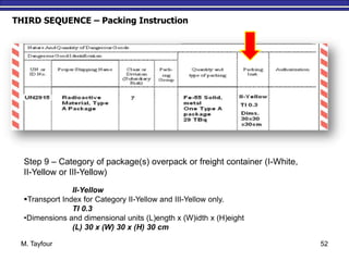 M. Tayfour 52
THIRD SEQUENCE – Packing Instruction
Step 9 – Category of package(s) overpack or freight container (I-White,
II-Yellow or III-Yellow)
II-Yellow
Transport Index for Category II-Yellow and III-Yellow only.
TI 0.3
•Dimensions and dimensional units (L)ength x (W)idth x (H)eight
(L) 30 x (W) 30 x (H) 30 cm
 