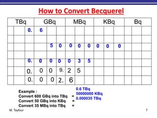 M. Tayfour 7
TBq GBq MBq KBq Bq
0. 0 0 9. 2 5
0. 0 0 2. 6
How to Convert Becquerel
Example :
Convert 600 GBq into TBq =
Convert 50 GBq into KBq =
Convert 35 MBq into TBq =
60.
0.
5 0000000
0000 53
0.6 TBq
50000000 KBq
0.000035 TBq
 