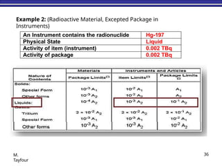 section8-radioactivematerial-200311074732[1].pptx