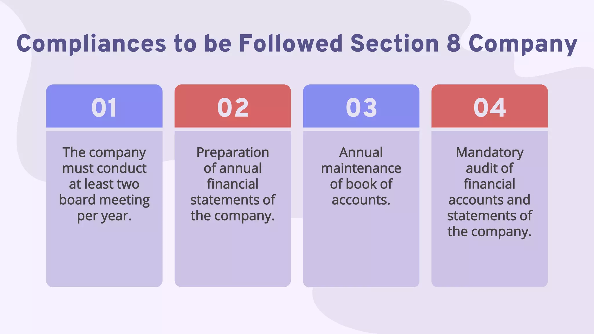 Compliances to be Followed Section 8 Company
03 04
01 02
Annual
maintenance
of book of
accounts.
Mandatory
audit of
financial
accounts and
statements of
the company.
The company
must conduct
at least two
board meeting
per year.
Preparation
of annual
financial
statements of
the company.
 