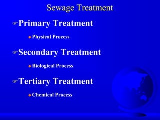 Sewage Treatment
Primary
 Physical

Treatment
Process

Secondary
 Biological

Tertiary

Treatment

Process

Treatment

 Chemical

Process

 