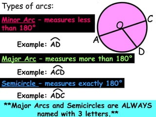 Section 9 2 notes | PPT