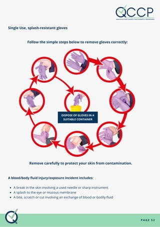DISPOSE OF GLOVES IN A
SUITABLE CONTAINER
Follow the simple steps below to remove gloves correctly:
P A G E 5 2
Single Use, splash-resistant gloves
Remove carefully to protect your skin from contamination.
A break in the skin involving a used needle or sharp instrument
A splash to the eye or mucous membrane
A bite, scratch or cut involving an exchange of blood or bodily fluid
A blood/body fluid injury/exposure incident includes:
 
