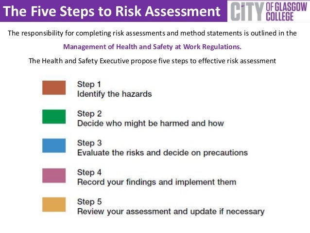 dj how to write biography and assessment for maintaining of risk Principles dj how to write biography and assessment for maintaining of risk Principles