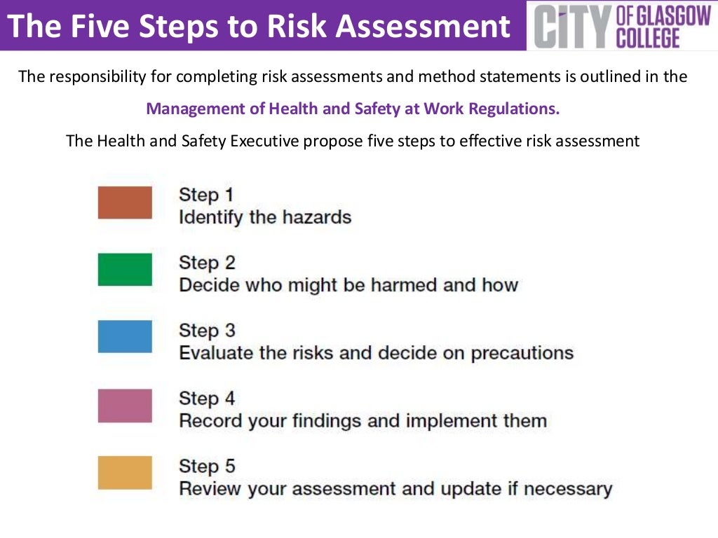 Principles of Risk Assessment for Maintaining and Improving Health an…