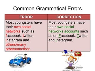 SPM Paper 1 Section a analysis | PPTX