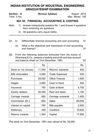 INDIAN INSTITUTION OF INDUSTRIAL ENGINEERING
GRADUATESHIP EXAMINATION
Section - A
Time: 3 hrs.

(Revised Syllabus)

August 2012
Max. Marks: 100

IEA 03 FINANCIAL ACCOUNTING & COSTING
Note:

1) Answer compulsorily question No. 1 and Answer 4 questions
from remaining six questions
2) All questions carry equal marks

Q1. (i)
(ii)

Q2.

Differentiate financial accounting and cost accounting

10

What is the objectives and importance of cost accounting
and finance?
10

From the following balances extracted from the books of
Dharmaraj & Co., prepare a trading and profit and loss account
and balance sheet on 31st December, 1991.
20
Rs.

Stock on 1st January
Bills receivables
Purchases
Wages
Insurance
Sundry debtors

Rs.

11,000

Returns outwards

500

4,500

Trade Expenses

200

39,000

Office Fixtures

2,800

Cash in Hand

500

700

Cash at Bank

4,750

Rent and taxes

1,100
1,450

30,000

1,000

Carriage inwards

800

Carriage outwards

Commission (Dr.)

800

Sales

Interest on capital

700

Bills payable

Stationary

450

Creditors

19,650

Capital

17,900

Returns inwards

1,300

60,000
3,000

The stock on 31st December, 1991 was valued at Rs. 25,000.

1

29

 