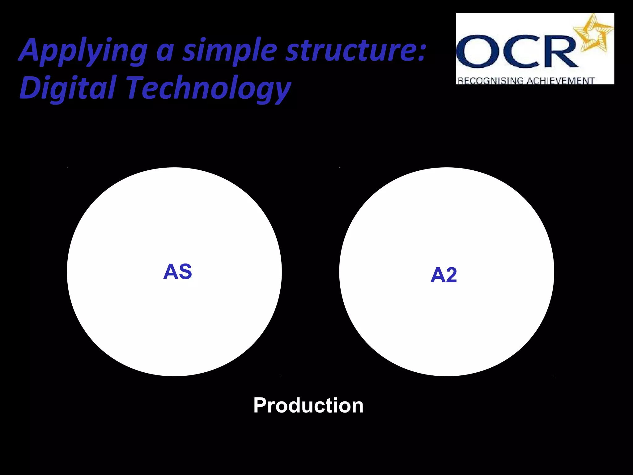 Applying a simple structure:
Digital Technology
AS A2
Production
 