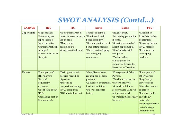 Think, analysts have attributed the low penetration And analysts have attributed the low penetration speaking