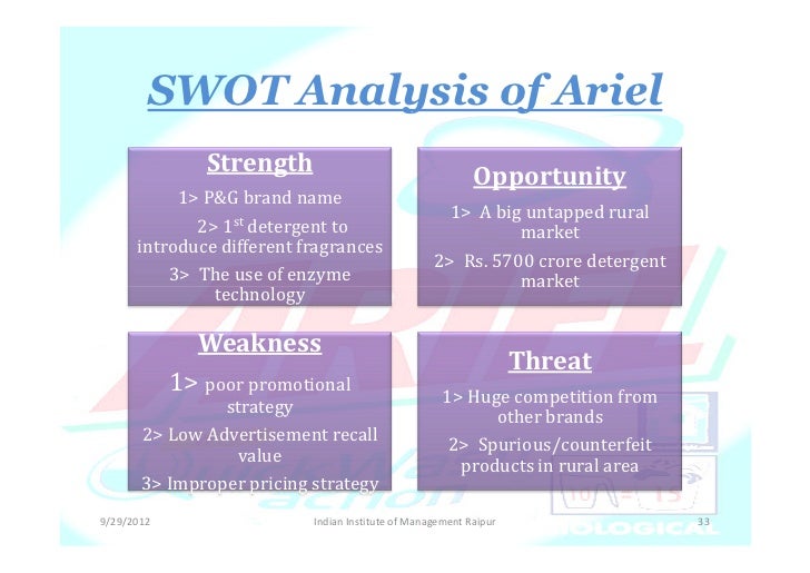 gillette indonesia swot Free essays on swot gillette for students use our papers to help you with yours 1 - 30. gillette indonesia swot Free essays on swot gillette for students use our papers to help you with yours 1 - 30.