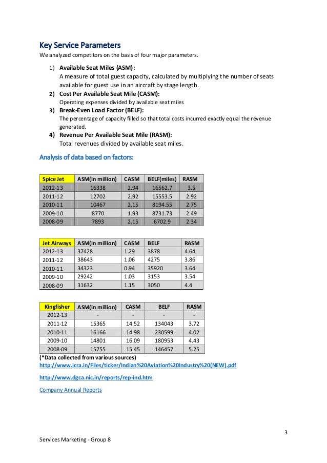 competitive analysis of tourism market in india Growth and development of indian tourism to study the growth and development of tourism industry in india growth and development of indian tourism industry 17. competitive analysis of tourism market in india Growth and development of indian tourism to study the growth and development of tourism industry in india growth and development of indian tourism industry 17.