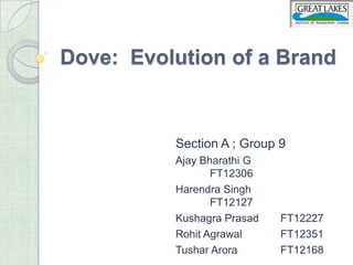 Dove: Evolution of a Brand


          Section A ; Group 9
          Ajay Bharathi G
                 FT12306
          Harendra Singh
                 FT12127
          Kushagra Prasad   FT12227
          Rohit Agrawal     FT12351
          Tushar Arora      FT12168
 