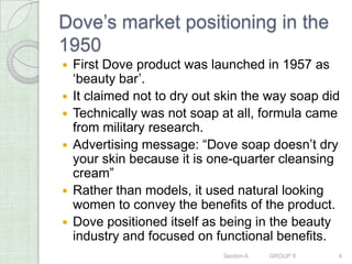 Dove Case Study Pptx