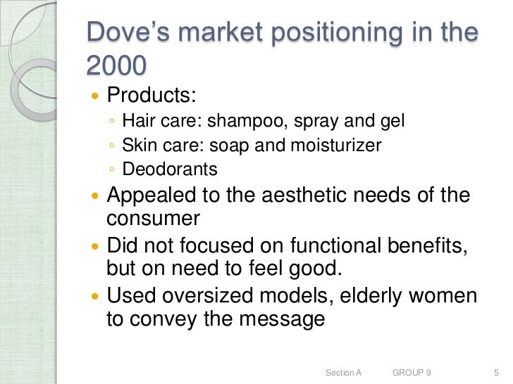 dove case study