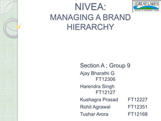 NIVEA:
MANAGING A BRAND
   HIERARCHY



     Section A ; Group 9
     Ajay Bharathi G
            FT12306
     Harendra Singh
            FT12127
     Kushagra Prasad   FT12227
     Rohit Agrawal     FT12351
     Tushar Arora      FT12168
 