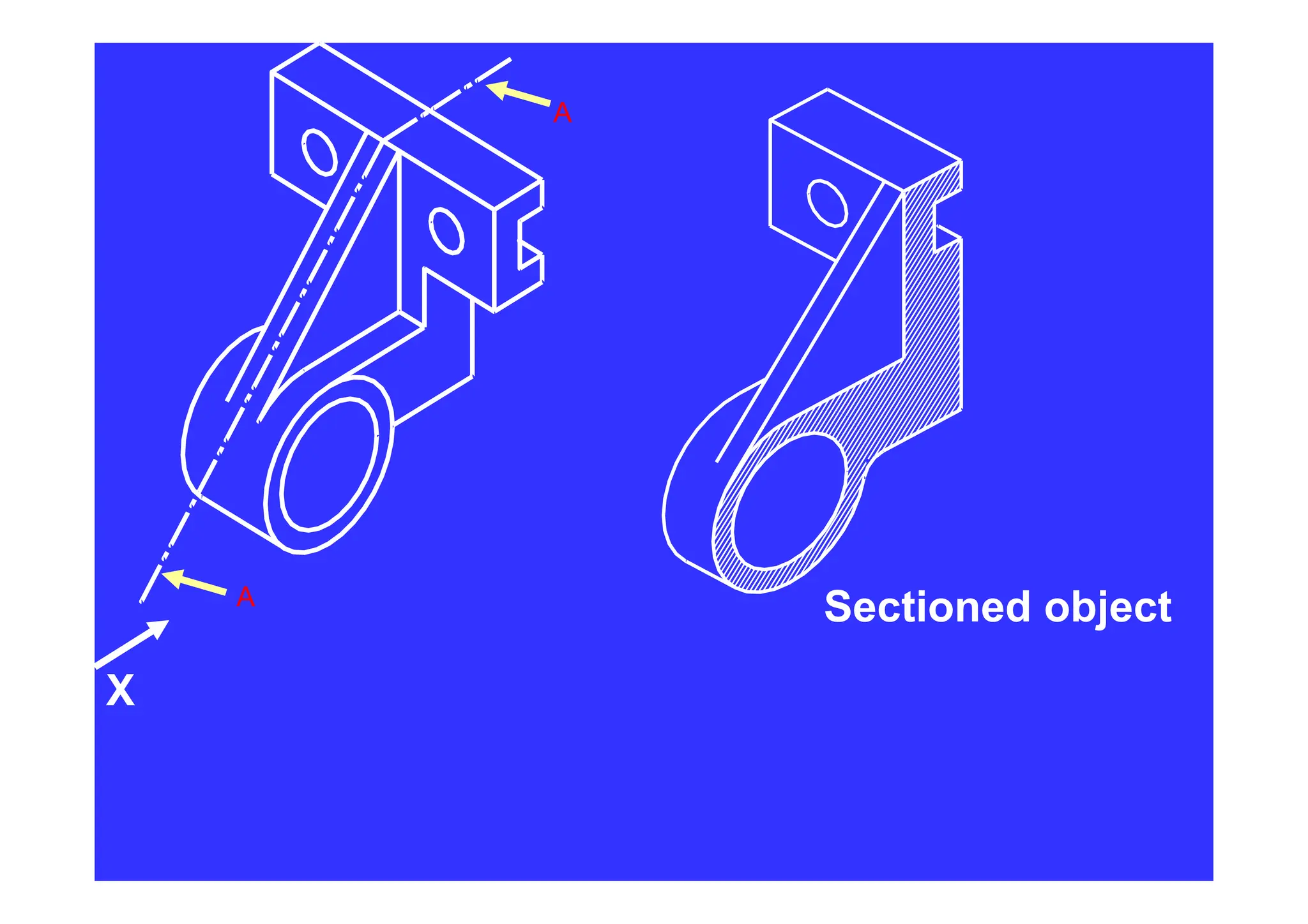 A
A
Sectioned object
X
 