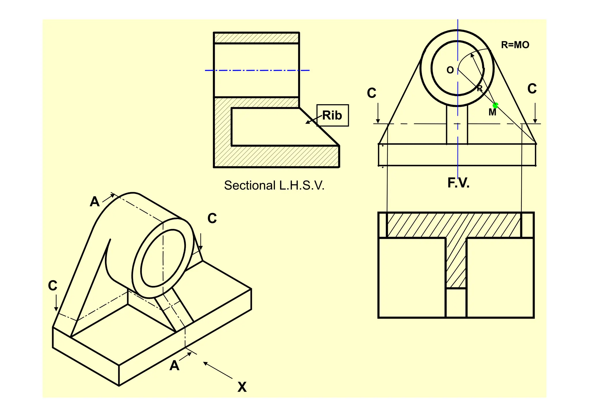 O
R=MO
C C
M
O
R
Rib M
Rib
F.V.
Sectional L.H.S.V.
A
C
C
X
A
 