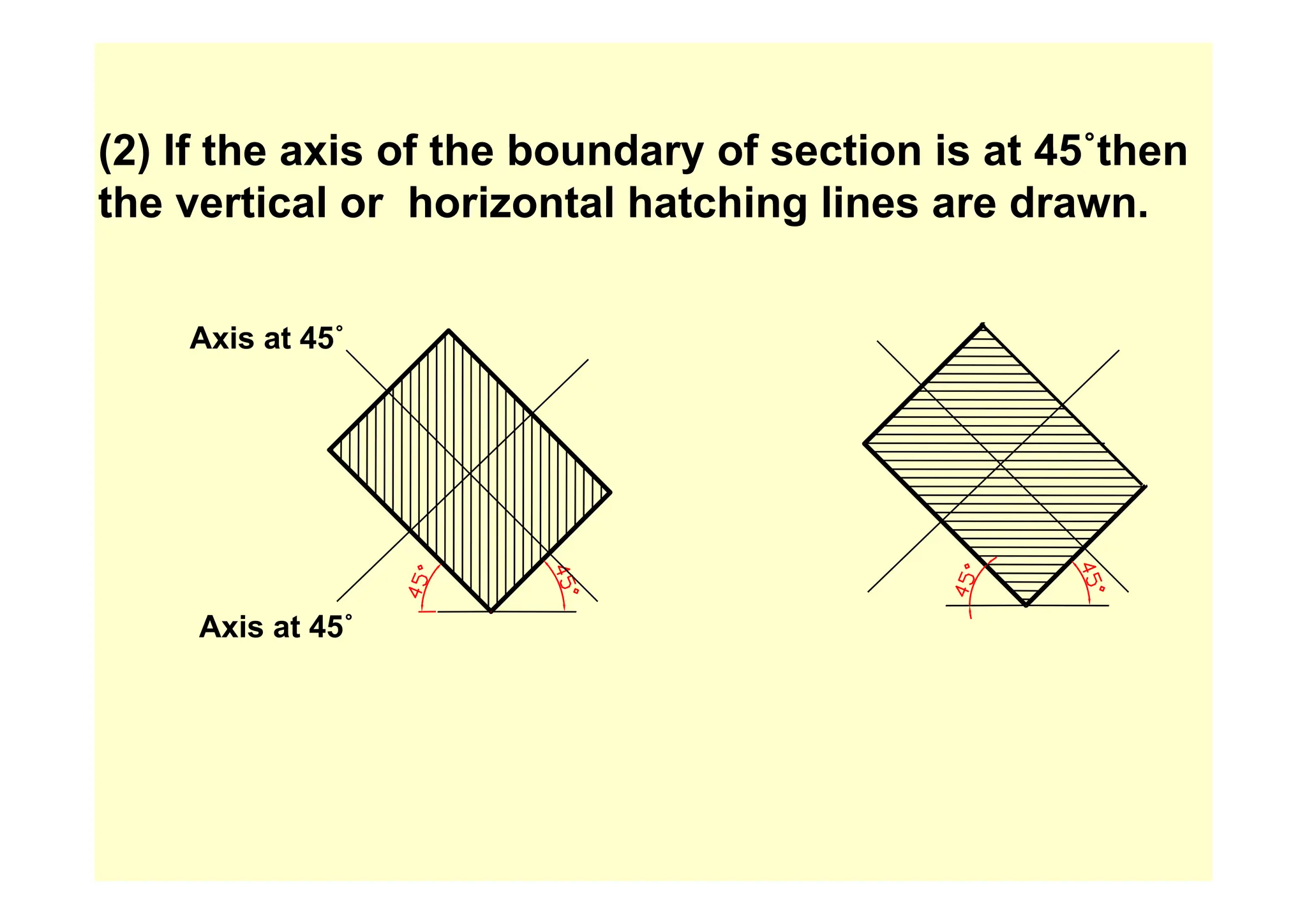 (2) If the axis of the boundary of section is at 45˚then
(2) If the axis of the boundary of section is at 45 then
the vertical or horizontal hatching lines are drawn.
Axis at 45˚
Axis at 45˚
 